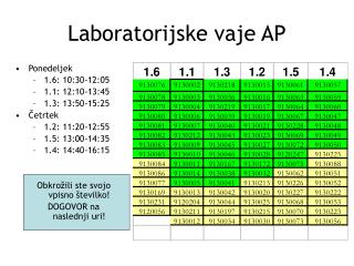 Laboratorijske vaje AP