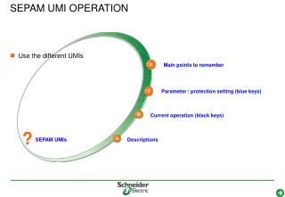 SEPAM UMI OPERATION