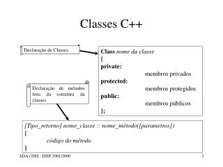 Classes C++