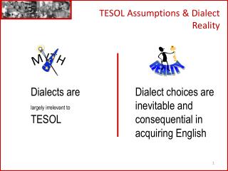 TESOL Assumptions &amp; Dialect Reality
