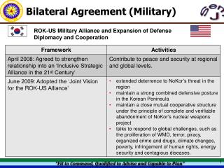 Bilateral Agreement (Military)