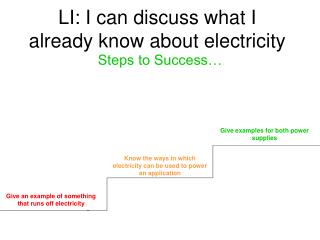 LI: I can discuss what I already know about electricity