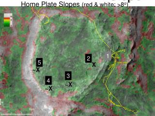 Slope Map (HiRISE)
