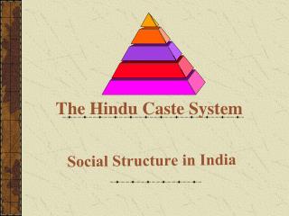 The Hindu Caste System