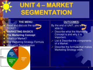 UNIT 4 – MARKET SEGMENTATION