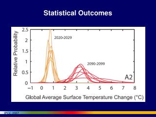 Statistical Outcomes