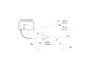 Operational Amplifier (op-amp)