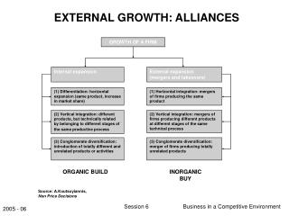 EXTERNAL GROWTH: ALLIANCES