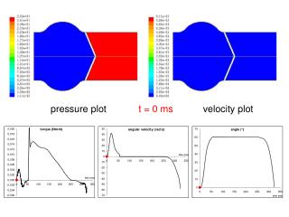 pressure plot	 t = 0 ms 	velocity plot