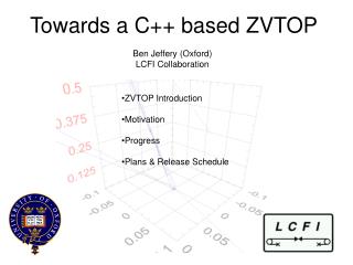Towards a C++ based ZVTOP
