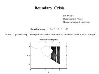 Boundary Crisis