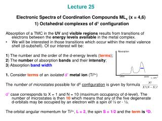 2) Terms and absorption bands of octahedral d 1 metal ion. Selection rules