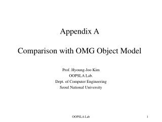 Prof. Hyoung-Joo Kim OOPSLA Lab. Dept. of Computer Engineering Seoul National University