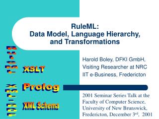 RuleML: Data Model, Language Hierarchy, and Transformations