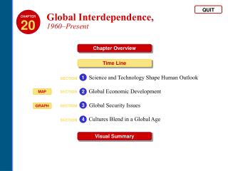 Global Interdependence , 1960–Present