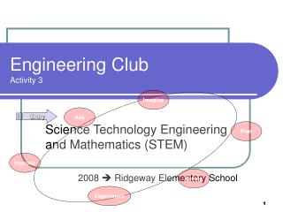 Engineering Club Activity 3