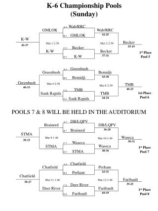 K-6 Championship Pools (Sunday)