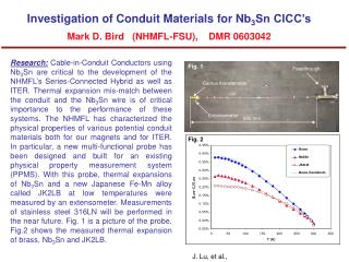 Investigation of Conduit Materials for Nb 3 Sn CICC’s Mark D. Bird (NHMFL-FSU), DMR 0603042