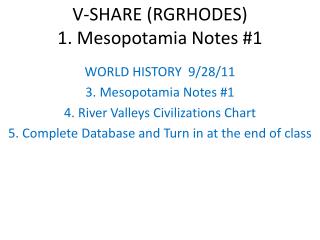 V-SHARE (RGRHODES) 1. Mesopotamia Notes #1