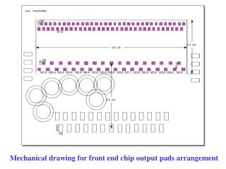 Mechanical drawing for front end chip output pads arrangement