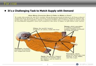 It’s a Challenging Task to Match Supply with Demand