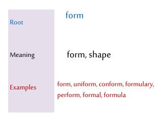 Root Meaning Examples