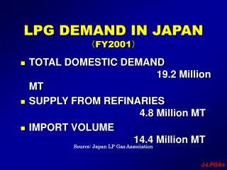 LPG DEMAND IN JAPAN （ FY2001 ）