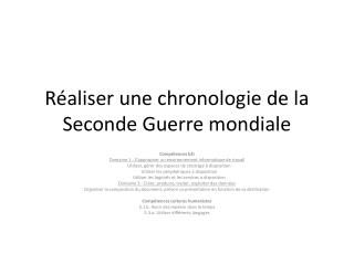 Réaliser une chronologie de la Seconde Guerre mondiale