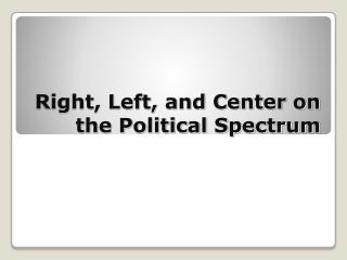 Right, Left, and Center on the Political Spectrum