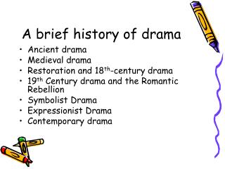 A brief history of drama