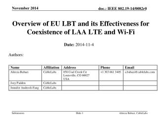 Overview of EU LBT and its Effectiveness for Coexistence of LAA LTE and Wi-Fi