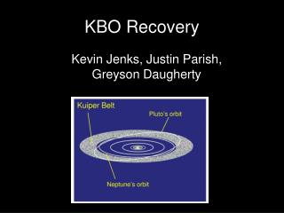 KBO Recovery