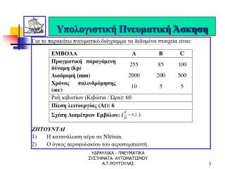 Υπολογιστική Πνευματική Άσκηση