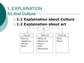 1. EXPLAINATION Art And Culture