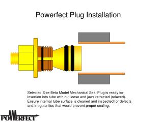 Powerfect Plug Installation