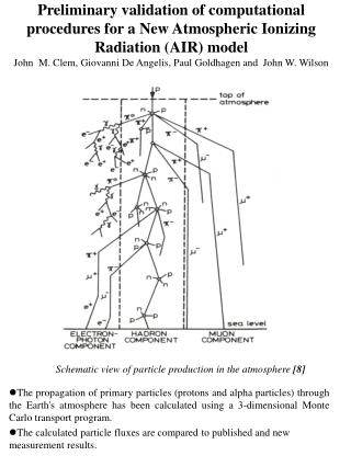 Schematic view of particle production in the atmosphere [8]