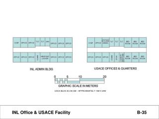 INL Office &amp; USACE Facility B-35