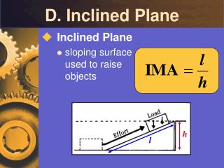 D. Inclined Plane