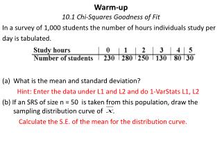 Warm-up 10.1 Chi-Squares Goodness of Fit