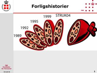 Forligshistorier