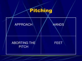 Pitching