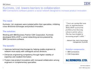 IBM Software