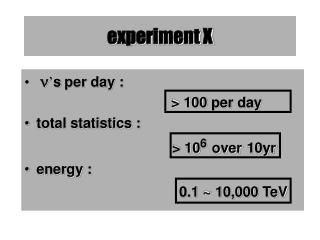 experiment X