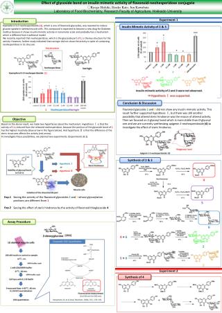 Effect of glycoside bond on insulin mimetic activity of flavonoid-neohesperidose conjugate