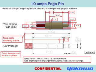 １０ amps Pogo Pin