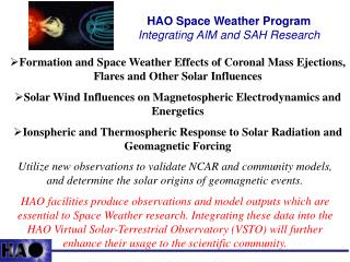 HAO Space Weather Program Integrating AIM and SAH Research