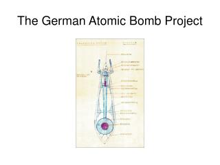 The German Atomic Bomb Project
