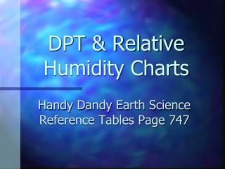 DPT &amp; Relative Humidity Charts