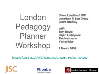 London Pedagogy Planner Workshop