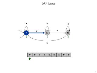 DFA Demo